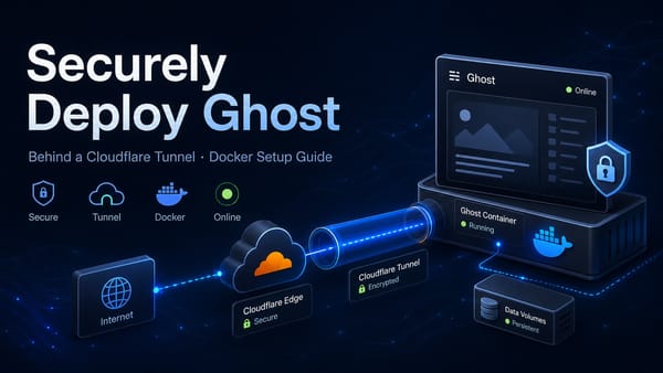 Securely Deploy Ghost Behind a Cloudflare Tunnel (Docker Setup Guide)